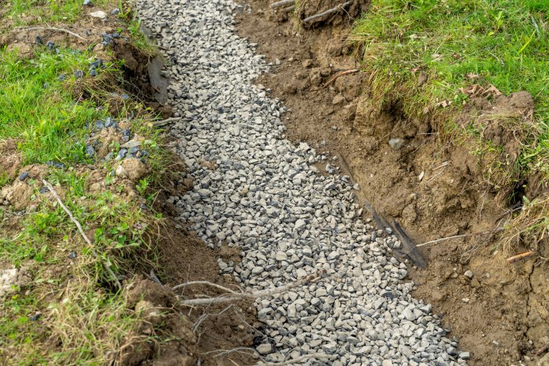 Drainage System Trenching